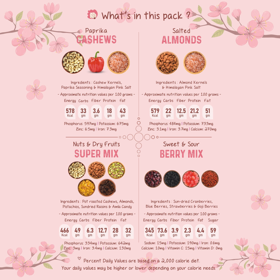 Moments - Festive Gift Hamper - Berries, Super Mix, Flavoured Cashew & Almonds