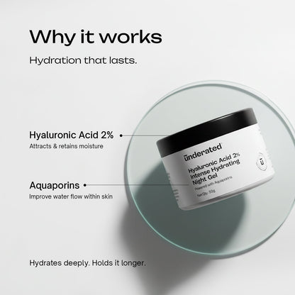 2% Hyaluronic Acid Intense Hydrating Night Gel