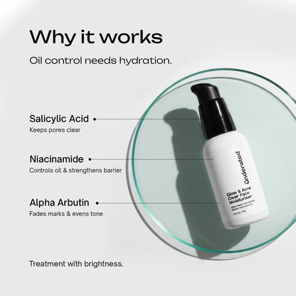 Glow and Acne Clear Face Moisturiser