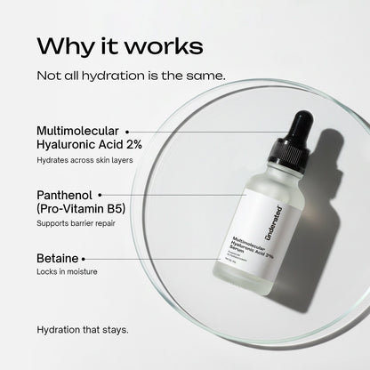 Multimolecular Hyaluronic Acid 2% Serum