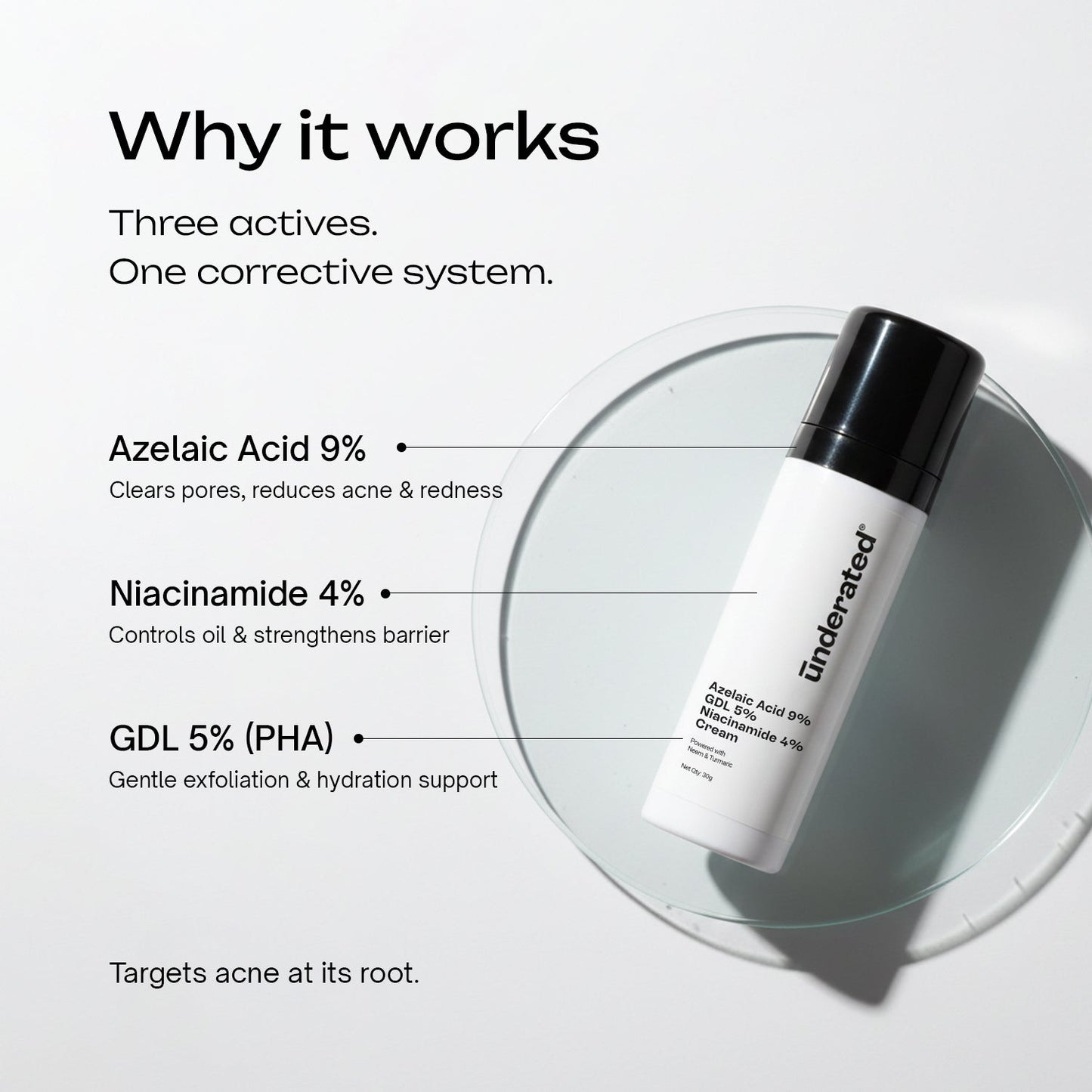 Azelaic Acid 9% GDL 5% Niacinamide 4% Cream