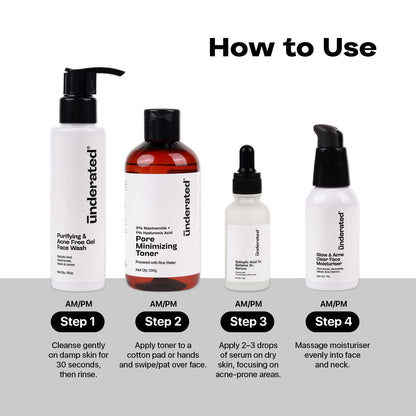 Acne Fix Skin Care Kit for Men & Women