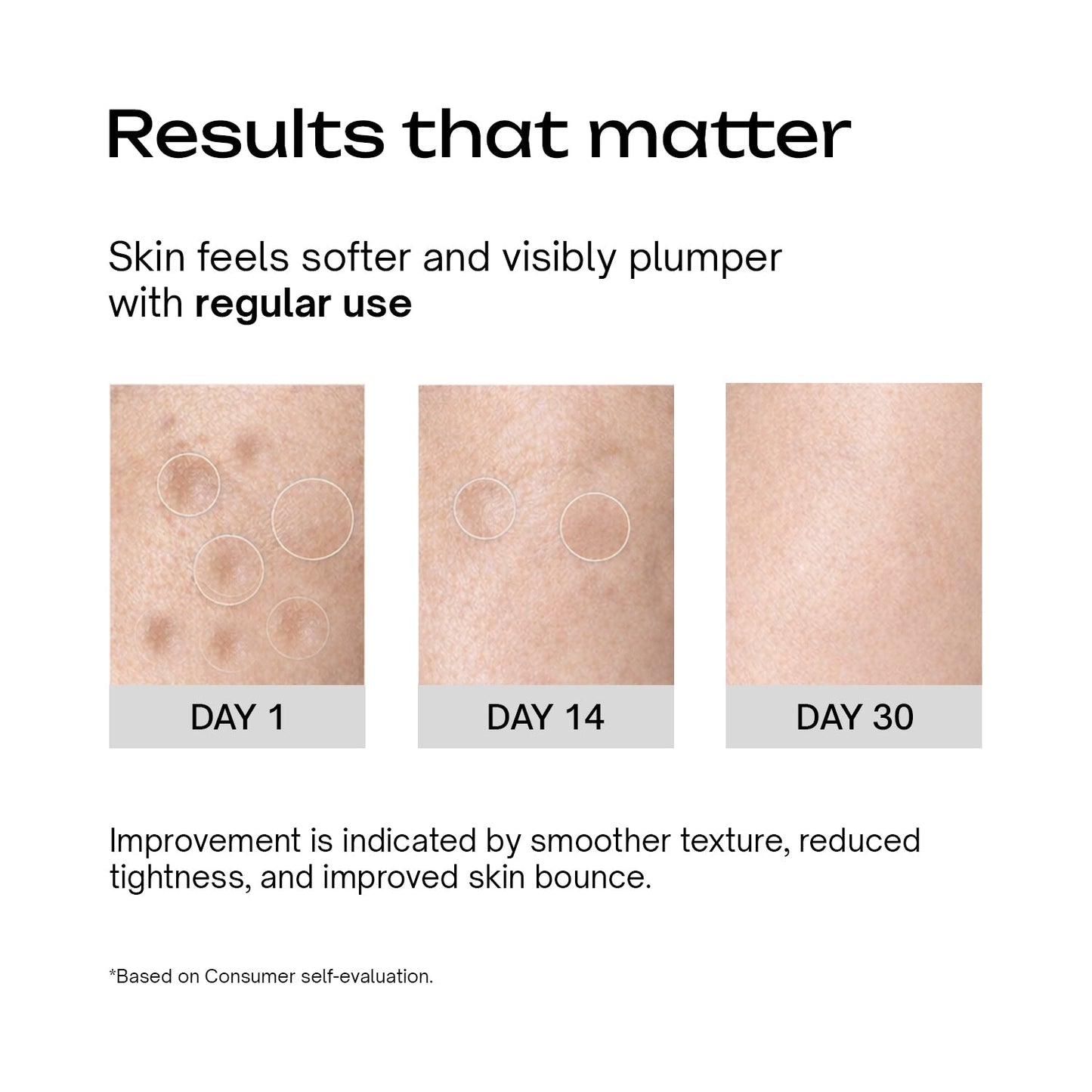 Multimolecular Hyaluronic Acid 2% Serum