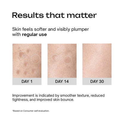 Multimolecular Hyaluronic Acid 2% Serum