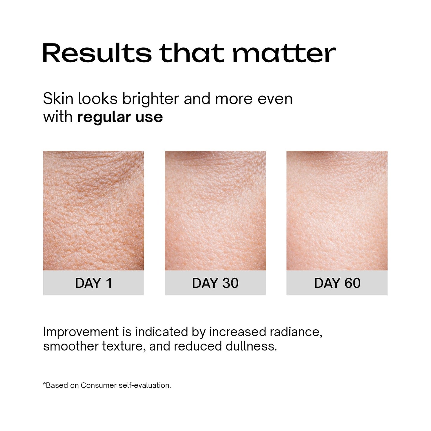 10% Vitamin C 5% Niacinamide Serum