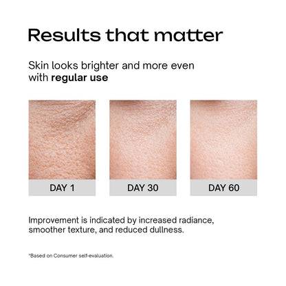 10% Vitamin C 5% Niacinamide Serum