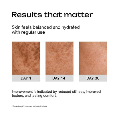 Oil Free Serum Moisturizer