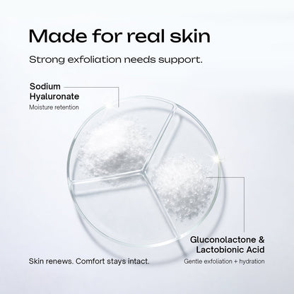 25% Aha + 2% Bha + 5% Pha Peeling Solution