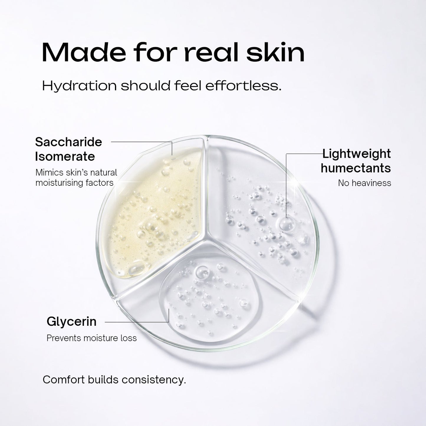 Multimolecular Hyaluronic Acid 2% Serum