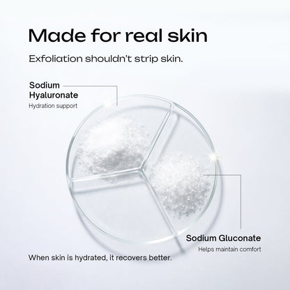 8% Glycolic Acid + 1% Salicylic Acid + 1% GDL Multipurpose Toning Solution