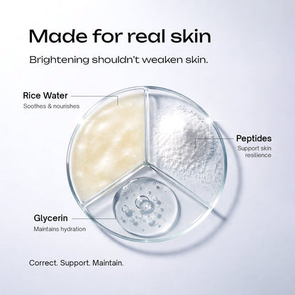 Kojic Acid 2% + Peptide 1% Serum