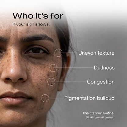 8% Glycolic Acid + 1% Salicylic Acid + 1% GDL Multipurpose Toning Solution