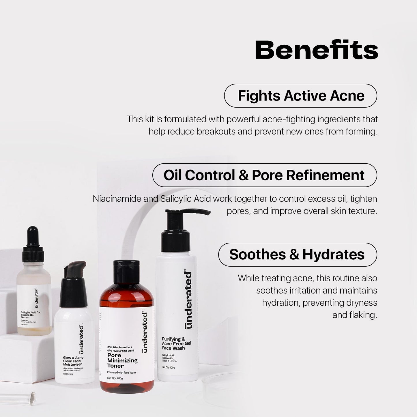 Acne Fix Skin Care Kit for Men & Women