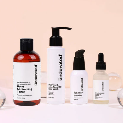 Acne Fix Skin Care Kit for Men & Women