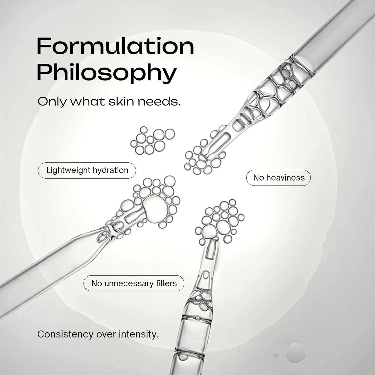 Niacinamide 5% Betaine 3% Serum