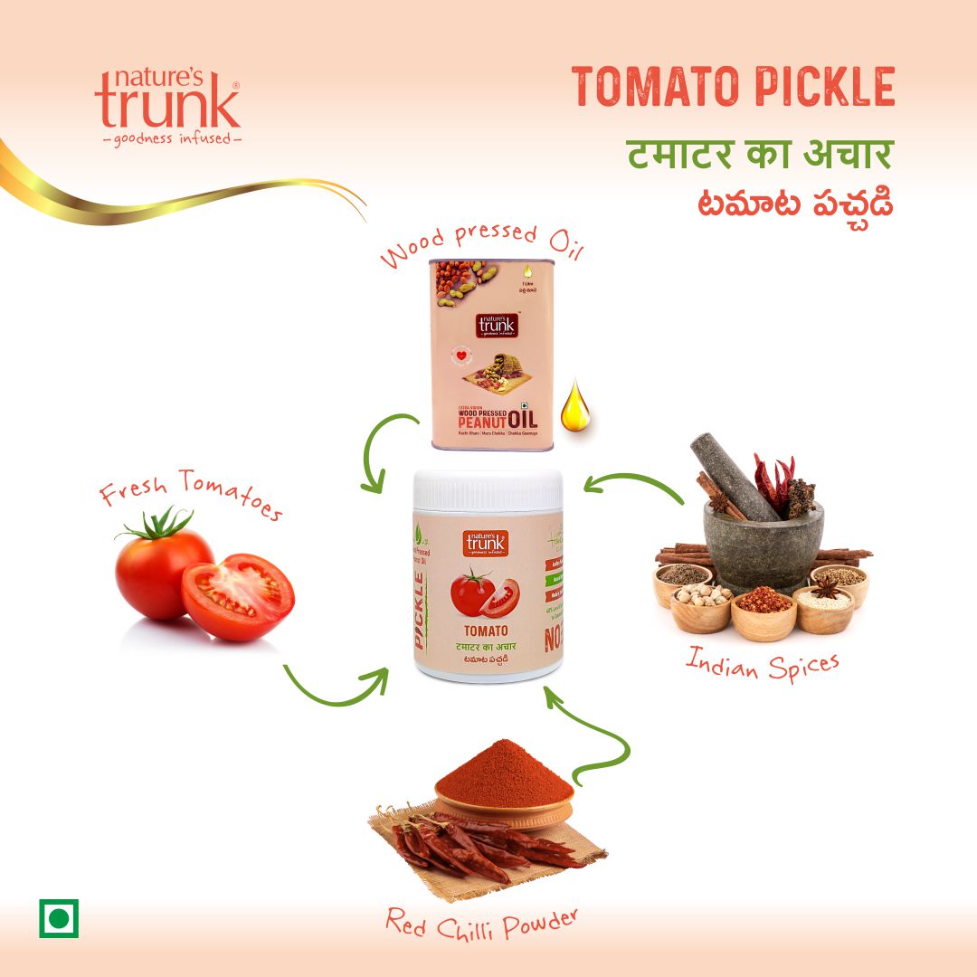 Tomato pickle infographic showing fresh tomatoes, spices and oil with Nature’s Trunk jar, buy tomato pickle online