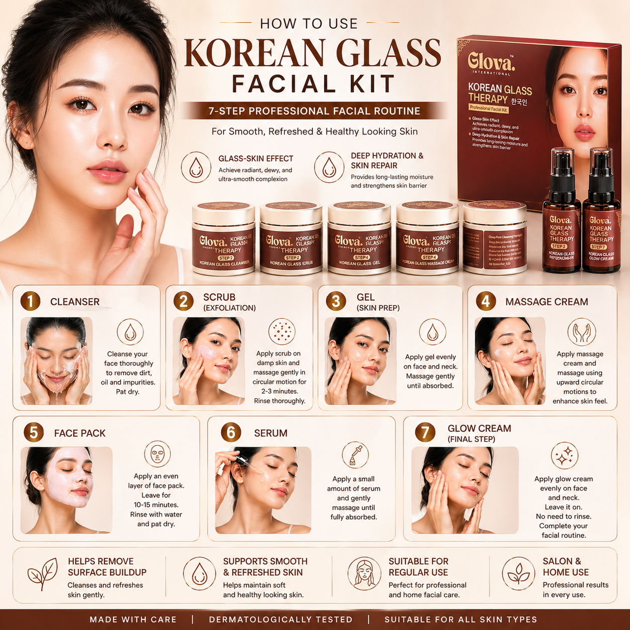 Glova International Korean Glass Facial Kit | Professional 15 Facials | Hydration & Skin Brightening Care | With Hyaluronic Acid & Niacinamide | Salon & Home Use