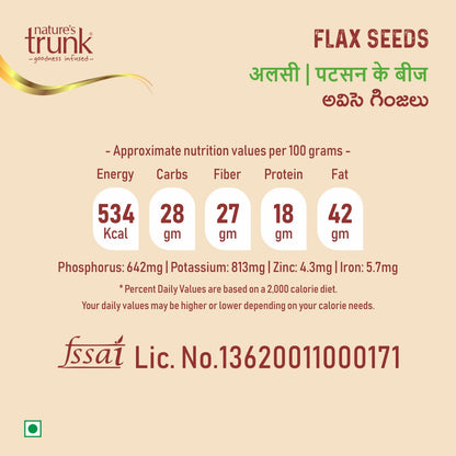 Nature’s Trunk flax seeds nutrition label showing energy, fiber, protein and fat values from a natural seeds store