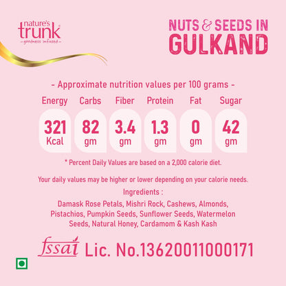 Combo Offer - Nuts & Seeds in Gulkand + Dry Fruits, Nuts & Seeds Soaked in Honey