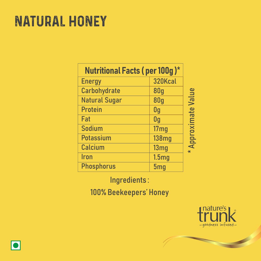 Nature’s Trunk honey nutritional values chart with vitamins and minerals – best natural honey online for daily health