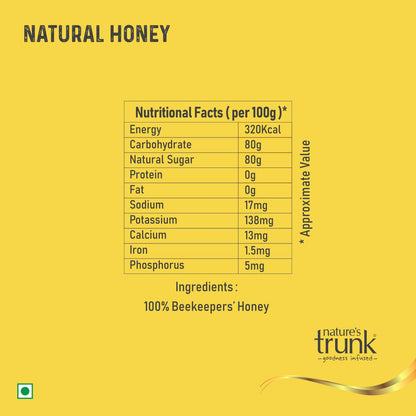 Nature’s Trunk honey nutritional values chart with vitamins and minerals – best natural honey online for daily health