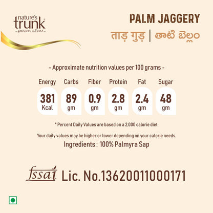Palm jaggery nutritional values infographic showing calories, carbs, minerals and nutrients