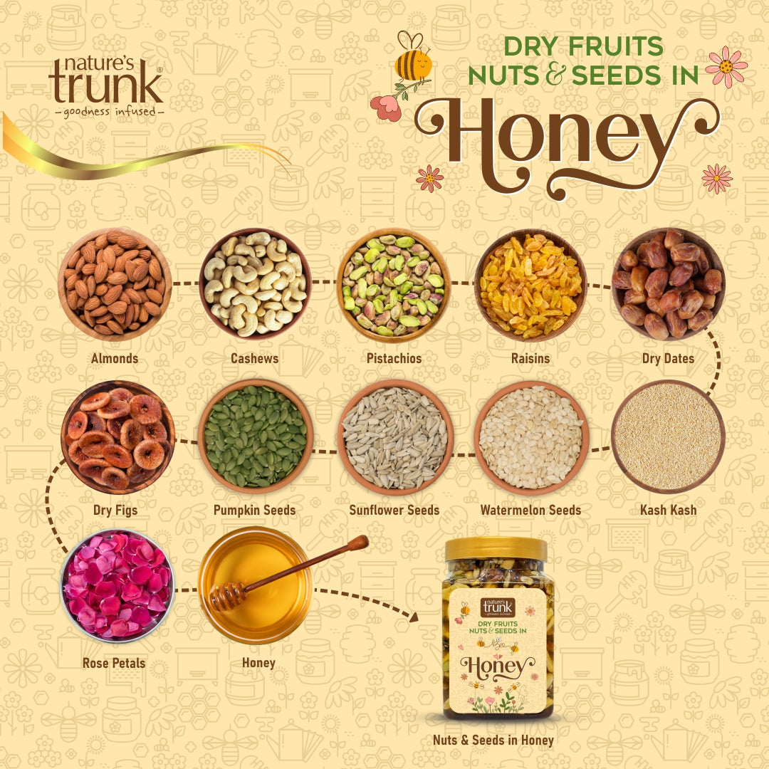 Nature’s Trunk honey with dry fruits, nuts and seeds ingredients – buy honey with nuts for healthy daily nutrition