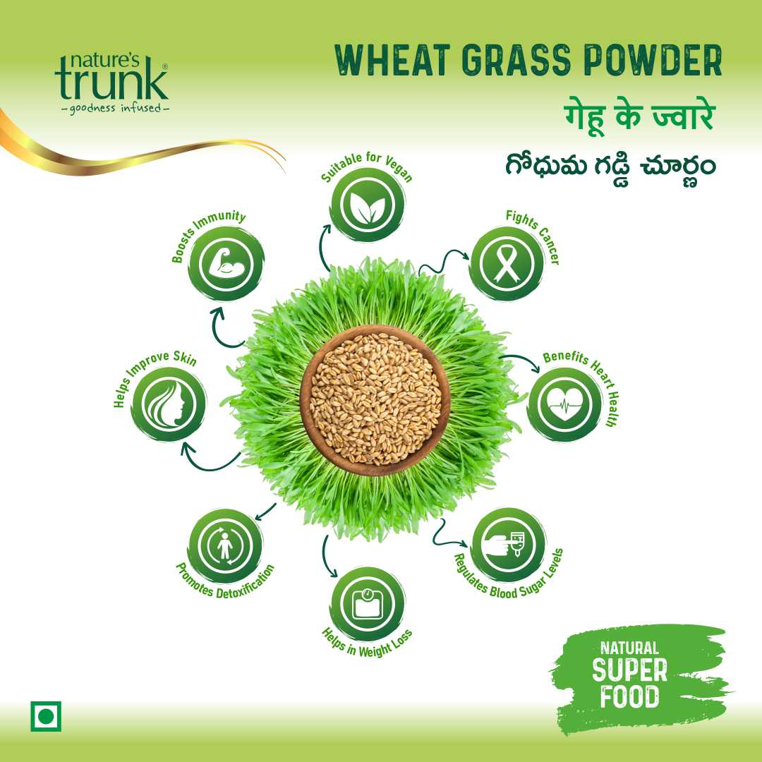 Wheat Grass Powder | Gehu Ke Jware